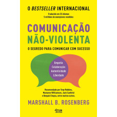 Comunicação Não-Violenta