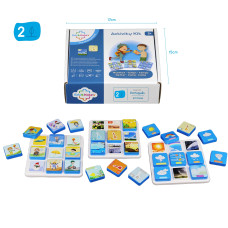 Kit Clima